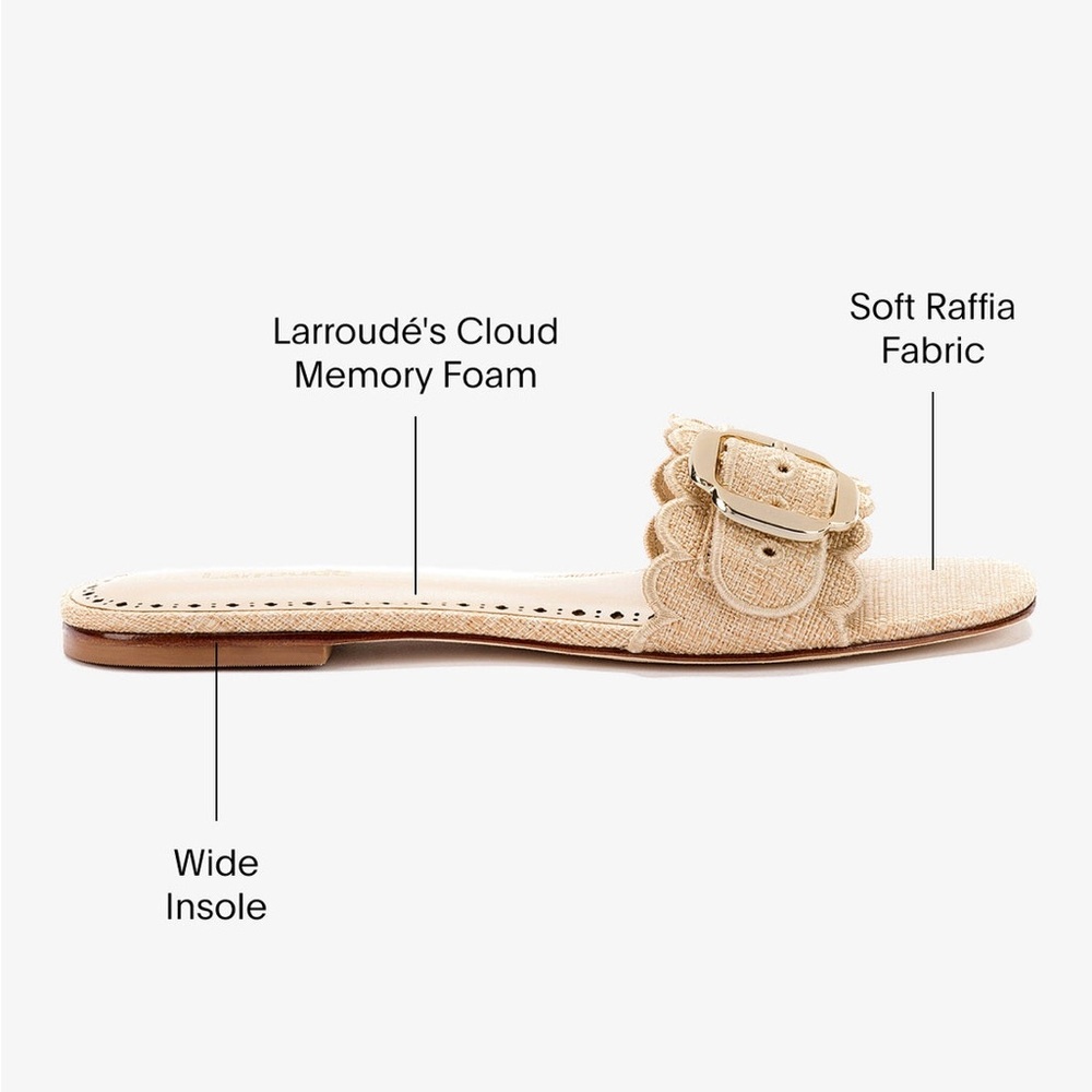 Larroudé Ivy Broderie Flat Sandal In Beige Raffia Size 6 New - Picture 9 of 11